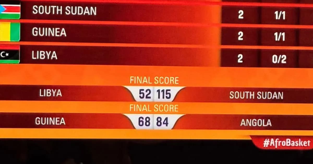 Surpresas e Vitórias no Afrobasket2025